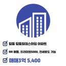 탑동부동산공인중개사사무소 네이버블로그