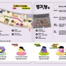 (유)누리여행 이미지