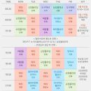 원데이제주 | 제주 원데이클래스 요가 경험주의자의 이색제주여행 후기