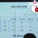경기소방학교매점