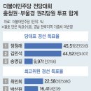 김민석 카카오 검색결과
