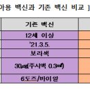 종화식품 이미지