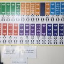 옛날중국집 이미지