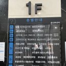 코인홀릭 동전노래연습장 송산점 이미지