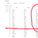 (주)대산시스템 이미지