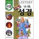 (주)은하수미디어