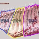 소고기한근 이미지