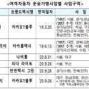 수원택시㈜ 이미지