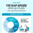 (주)다인소프트 이미지