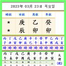 용신23 티스토리