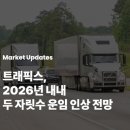트래픽스