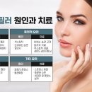 라미에르의원 이미지