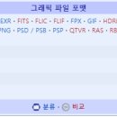 메타그래픽스 이미지