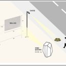 대덕대로-1 이미지