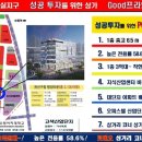 이노 행정사 사무소 이미지
