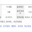 동문초등학교 앞 이미지