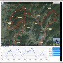 조치원우체국 이미지