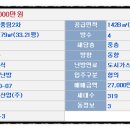 남촌공인중개사사무소 이미지