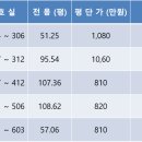 조이뮤즈음악학원