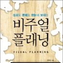 비주얼플래닝 이미지
