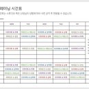 바디앤마인드 네이버블로그