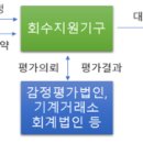 동산기업 이미지