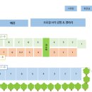버드하우스캠핑장 이미지