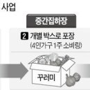 아침에수확한