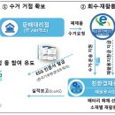 이륜자동차 환경협회 이미지