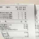 10살 ADHD, 분노조절 복약 기록 (메디키넷, 리페리돈정, 환인아목토 캡슐)