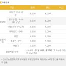 스카이큐브 이미지
