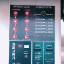 대하셀프세차장