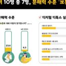 용동초등학교 이미지