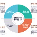 공감과이해정신건강의학과의원 이미지