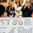 상부민박 이미지