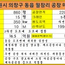 동읍220 이미지
