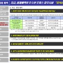 삼성IT밸리 이미지