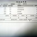 가톨릭대학교 행정대학원 이미지