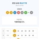 씨유(CU) 동광양원룸점 | 로또 1077회 2등 1등 당첨지역 당첨점
