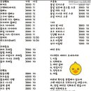 브레드덕