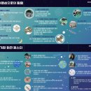 고양화전31 이미지