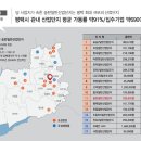 제이에이치산업(JH산업) 이미지