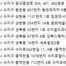 제이앤지(J&G)피부과의원 이미지