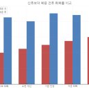 맑은숲365한의원 이미지