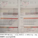 여주-0381 네이버블로그