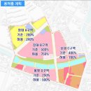 뉴유성 이미지