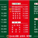 진수네한우곰탕