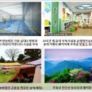 회성통신 네이버블로그