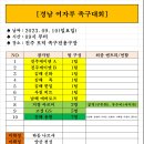 [2023 경남 시니어. 여성부 족구대회] 이미지