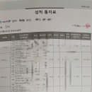 운유고등학교 이미지